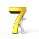 2323 semnificatie